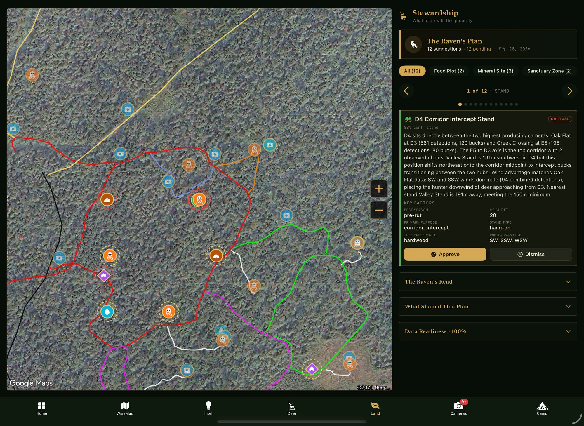 The Raven’s Plan recommending a corridor intercept stand